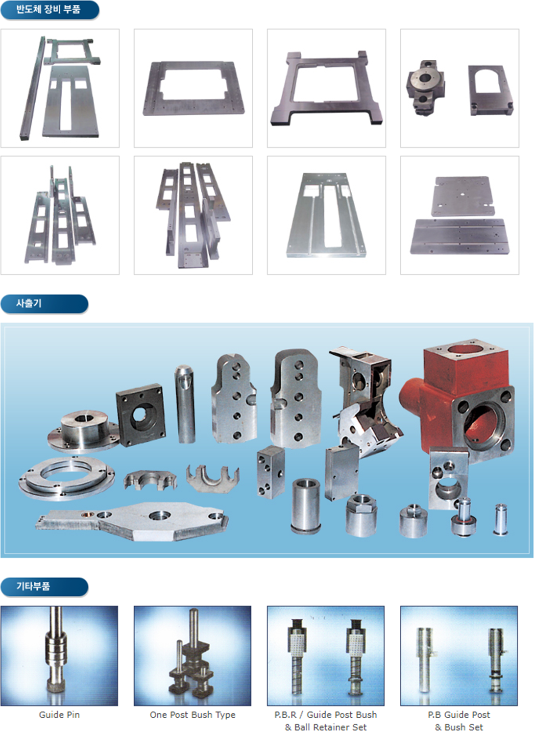 Machine Parts