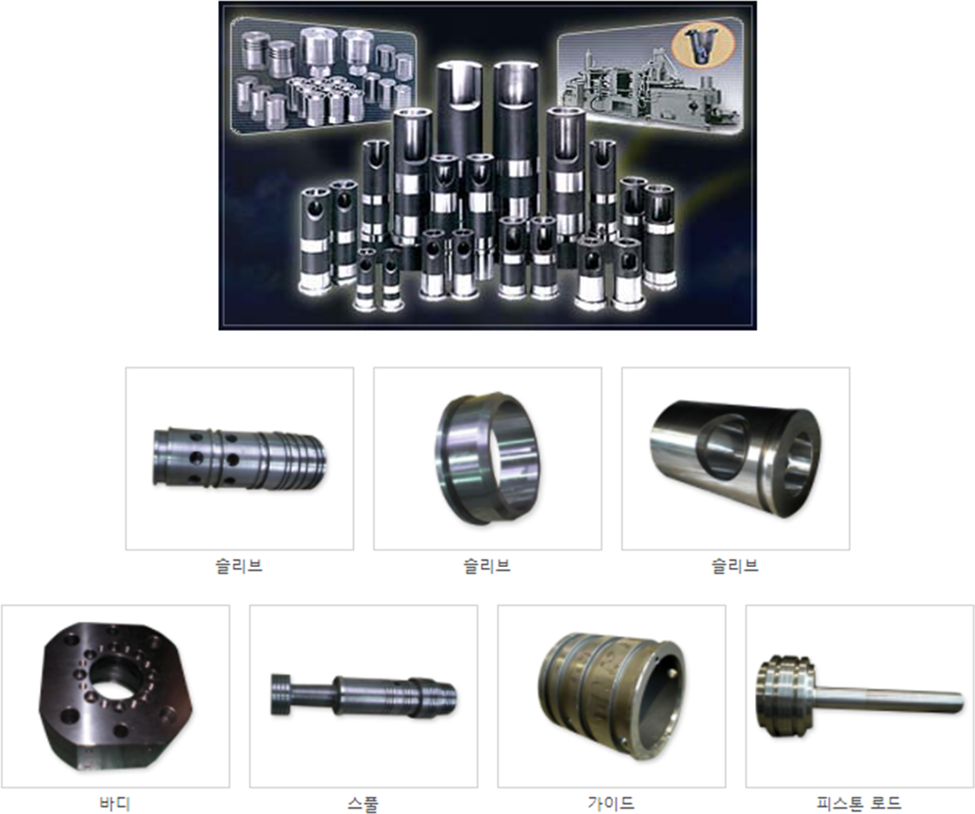 Diecasting Parts